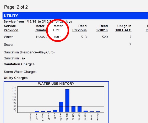 Help me find my meter size