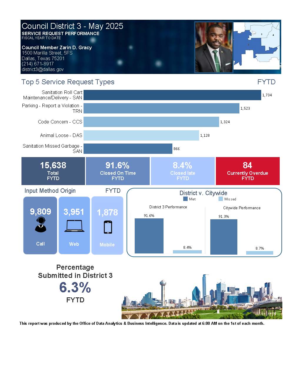 Gracy Dashboard (006).jpg