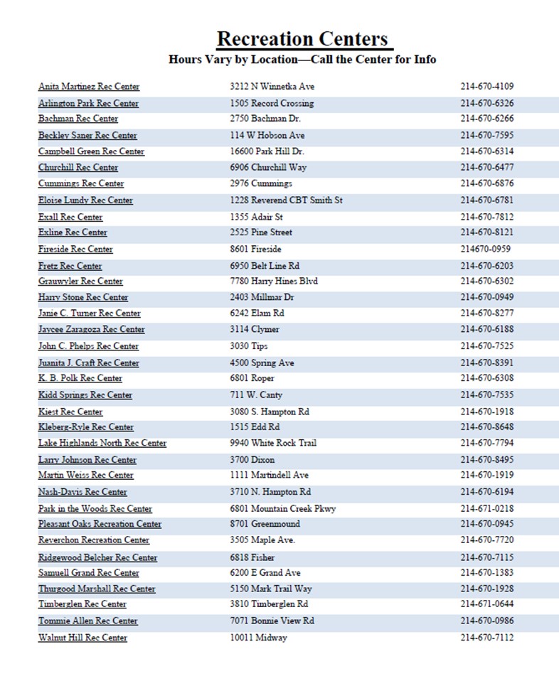 Cooling Stations Locations.jpg